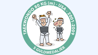 Taekwondo Thumbnail